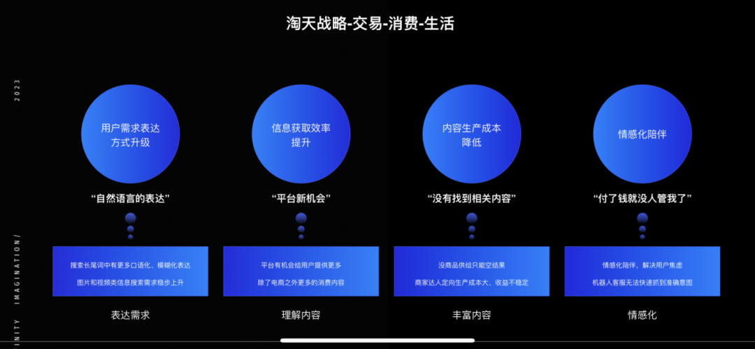 淘宝,多了一个ChatGPT入口