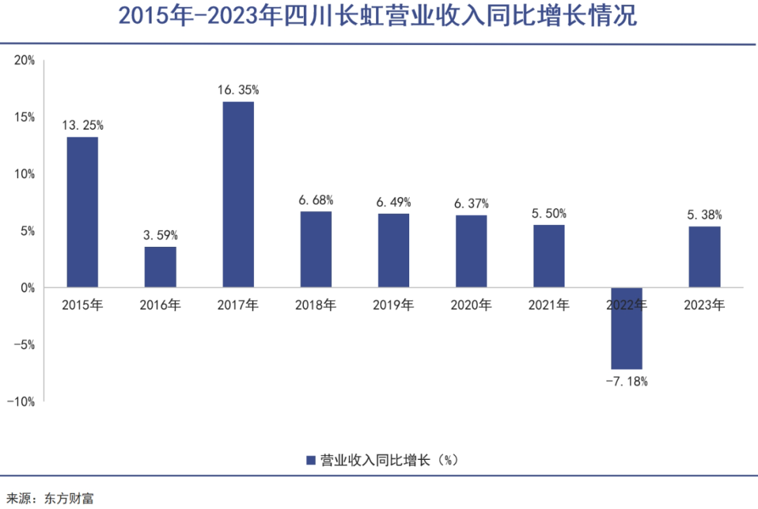 曾经的中国股王回来了|巨潮
