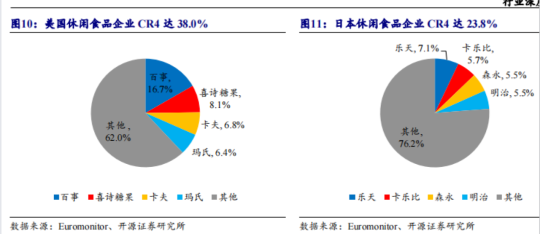 消费泡沫消退后，临期食品尽显&ldquo;韧性&rdquo;