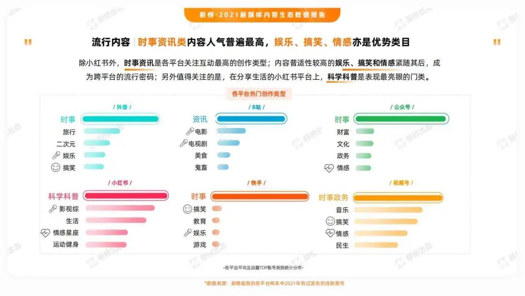 为什么有1亿人在抖音追“疯狂小杨哥”?