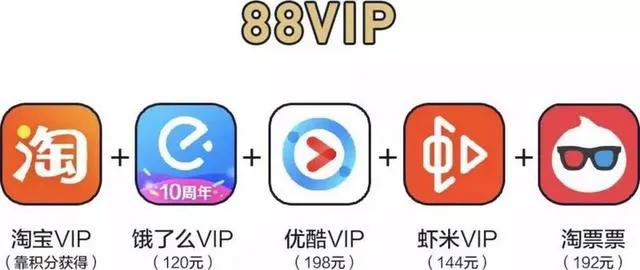 如何设计一套勾人的会员运营体系