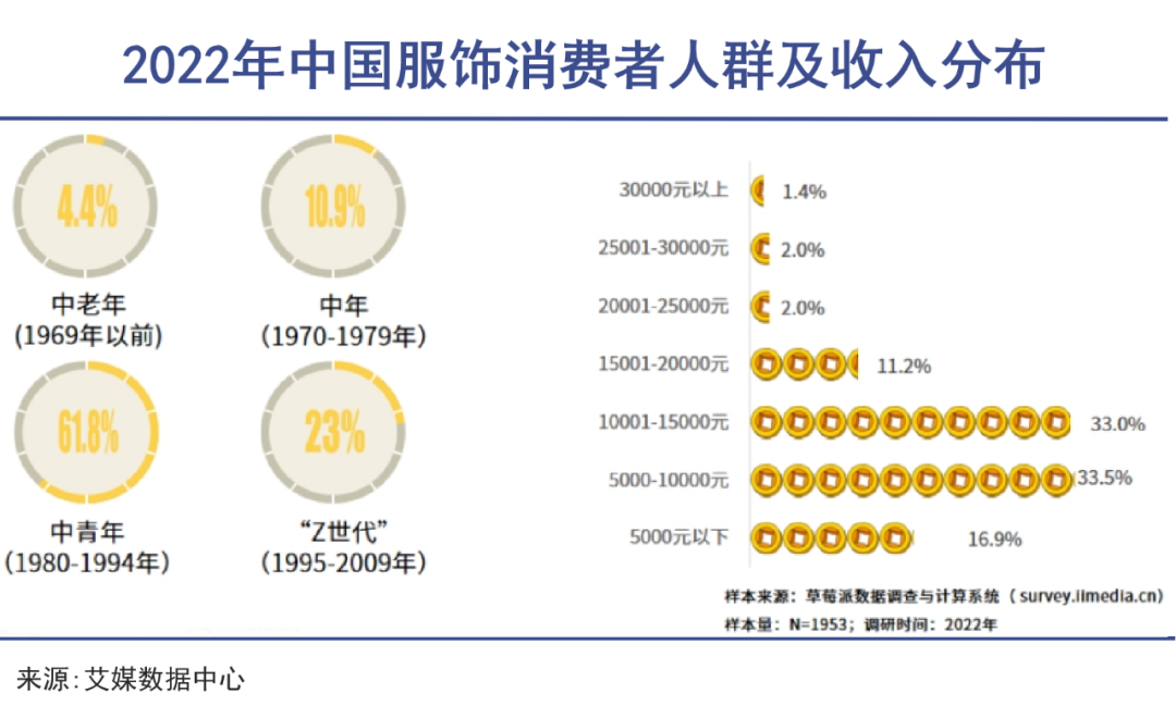 李宁安踏们的冬天来了｜巨潮