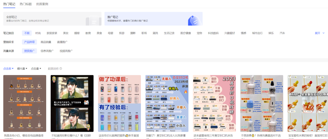 万字拆解:在小红书做生意,比你想象的更简单、更赚钱