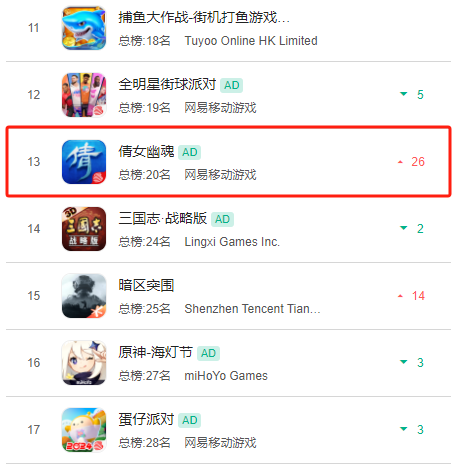 暴雪封山也挡不住&ldquo;求学&rdquo;热情，雷火&ldquo;嫡公主&rdquo;的内卷之路