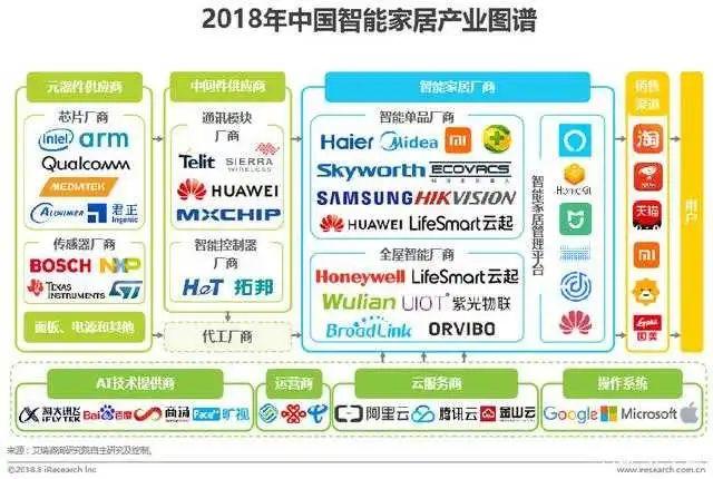 如何做好竞品分析?| 手把手带你做运营 (内含福利) 如何做好竞品分析?| 手把手带你做运营 (内含福利)