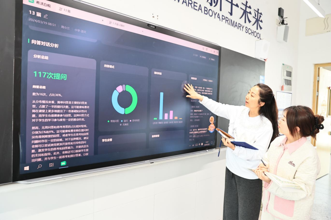 从小数据到大模型,“AI+”何以落地?