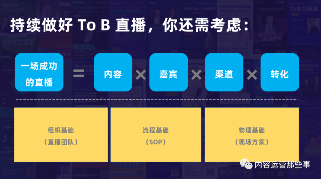 B2B直播攻略6.png