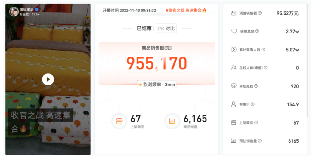 GMV翻了100倍,这个运营方法论有点野