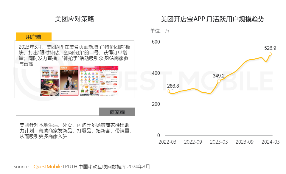 QuestMobile2024中国移动互联网春季大报告：用户12.32亿，人均月时长165小时，小程序、AIGC、三大屏交相辉映