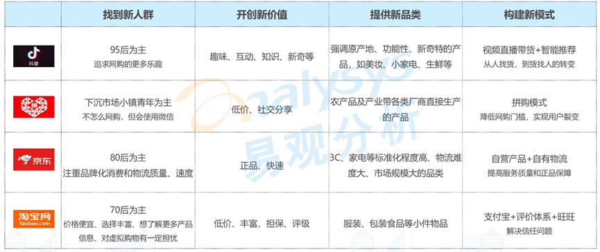 静悄悄&ldquo;双十一&rdquo;背后的&ldquo;喧嚣&rdquo;