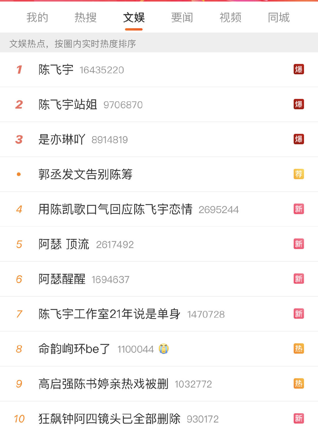 单纯？我装的！阿瑟又给众品牌上了一课