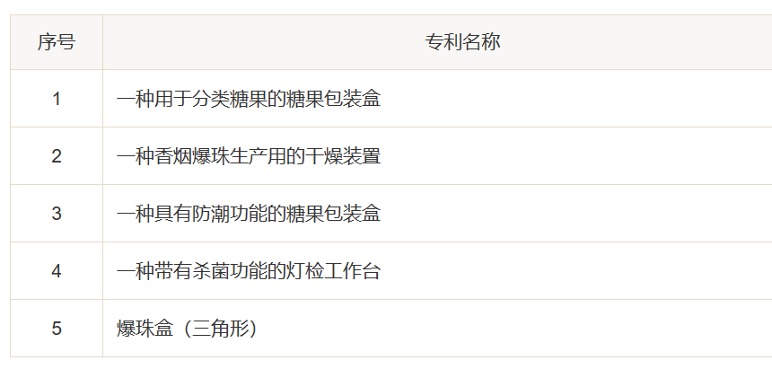 爆珠口罩、爆珠月饼,奶茶店爱用的爆珠跨界大作战