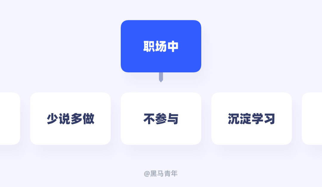 想要快速成长，就要远离职场负能量