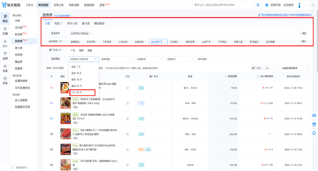25357字长文,不同直播玩法选品方法论