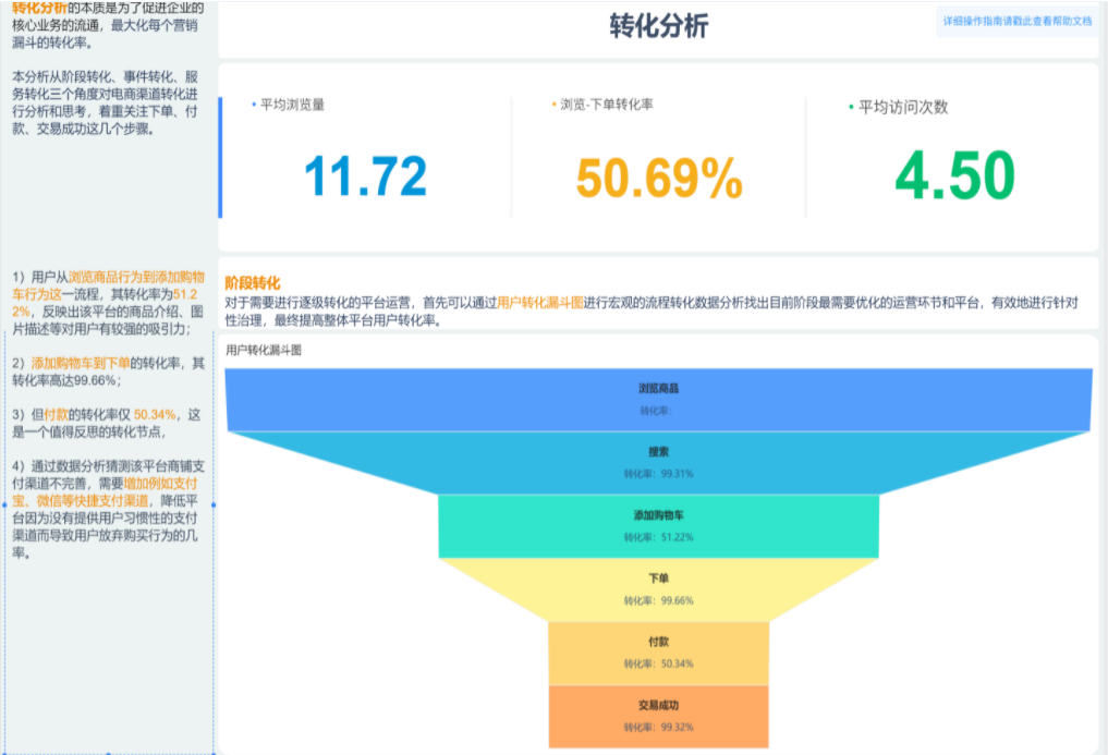 详解3种常用数据分析方法,满足你职场95%的高频需求