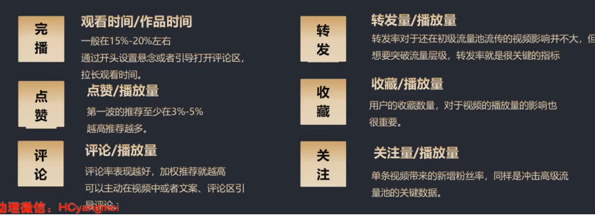 关于抖音中视频,我总结了4个最容易踩的坑