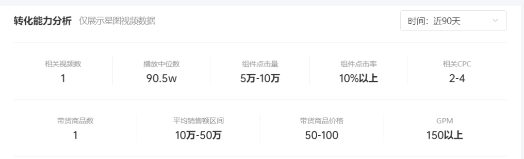 360万粉女网红&ldquo;书瑶&rdquo;骂客户，赔偿33万元！怎么回事？