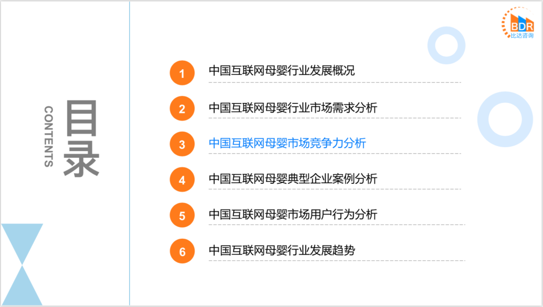 2021年度中国互联网母婴市场研究报告