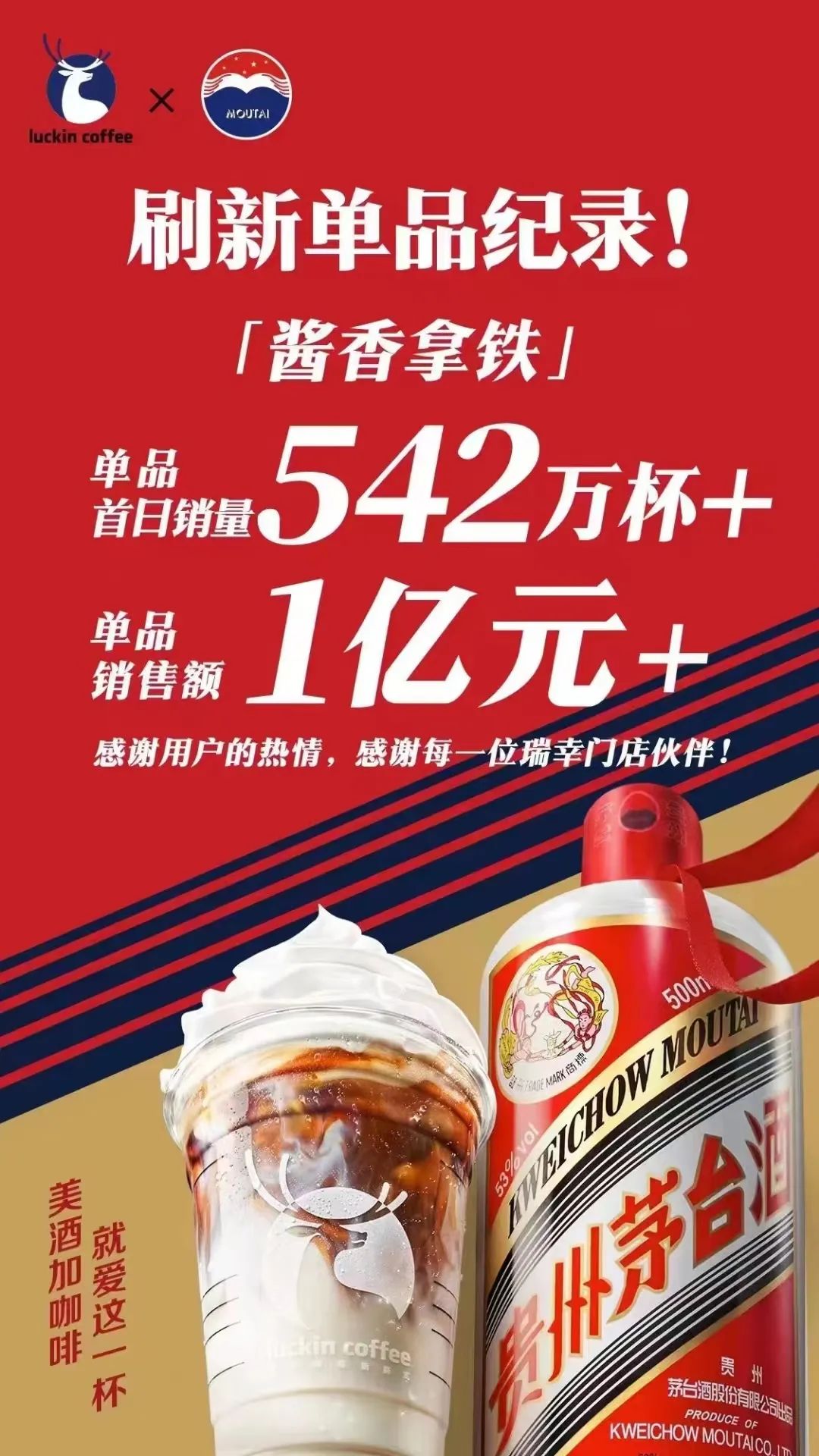 瑞幸茅台锣鼓喧天,雪王却在偷偷数钱