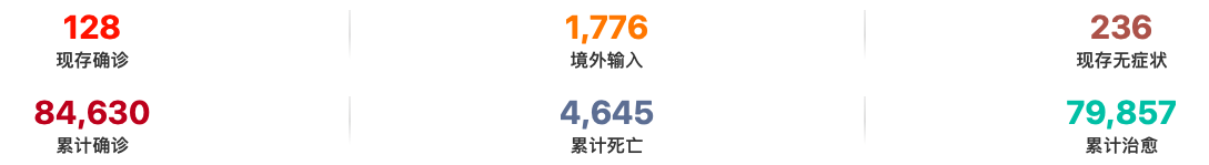 截屏2020-06-08 上午3.49.06.png