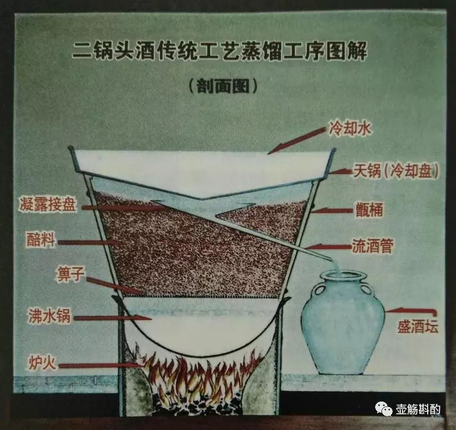 暴跌400亿!“勾兑酒之王”神话幻灭