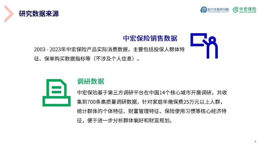新经济时代精智人群财富新规划