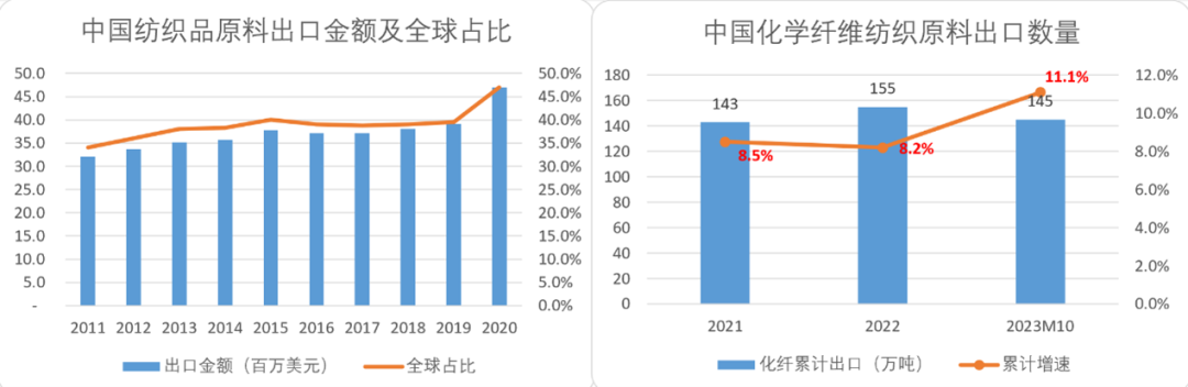 安踏的全球化故事，就像一只&ldquo;始祖鸟&rdquo;