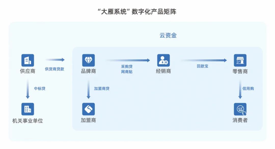 手机行业如何突破内卷：荣耀找到了一条新路径