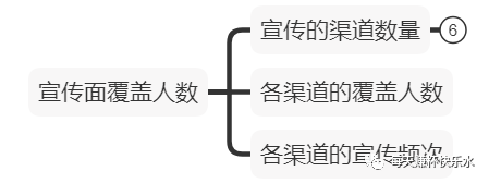 保险产品停售的转化爆发之道 保险产品停售的转化爆发之道
