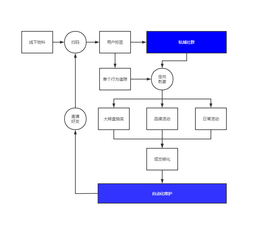 微信截图_20210408111924.png 微信截图_20210408111924.png