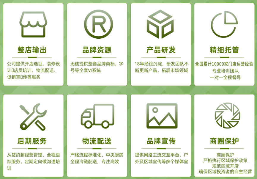 从乡镇包抄大都市，锅圈如何讲&ldquo;中式增长&rdquo;？