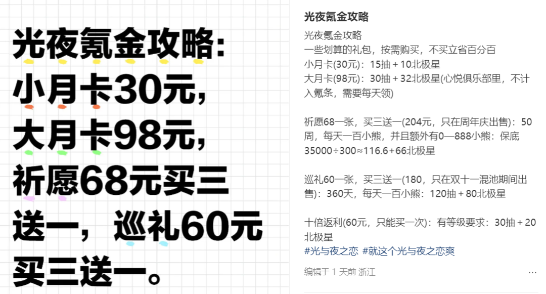 今年双十一,只有游戏玩家还在冲