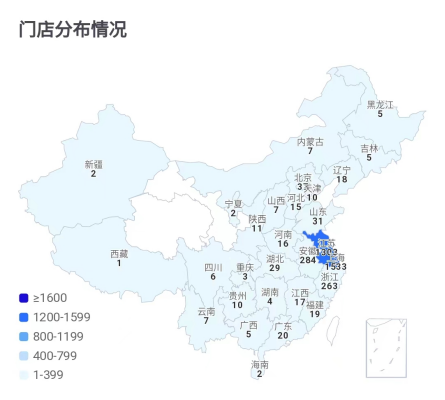 来伊份大号练废练小号