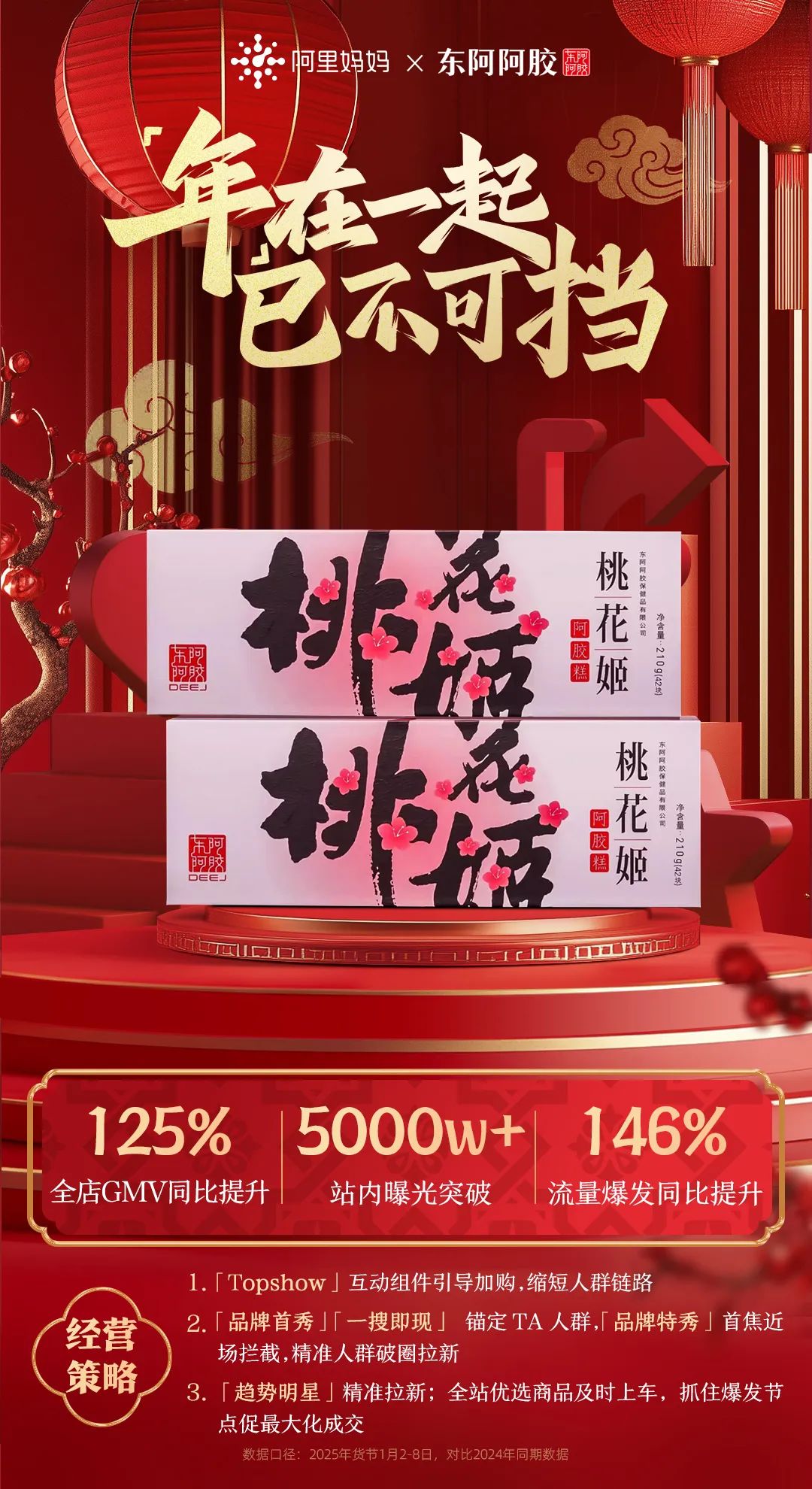 如何打好“年货”这张牌?理解“变”与“不变”很关键
