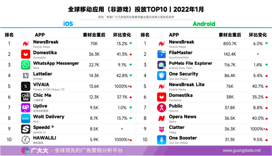 屏幕快照 2022-02-17 下午4.12.24.png