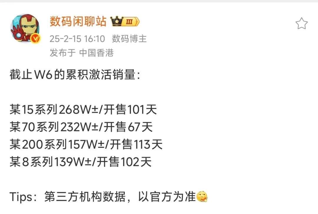机圈年度大战!华为缺货、小米登顶