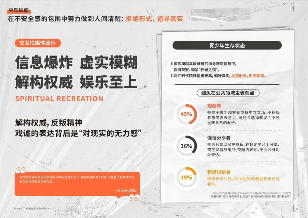 2024Z世代洞察和品牌沟通秘籍