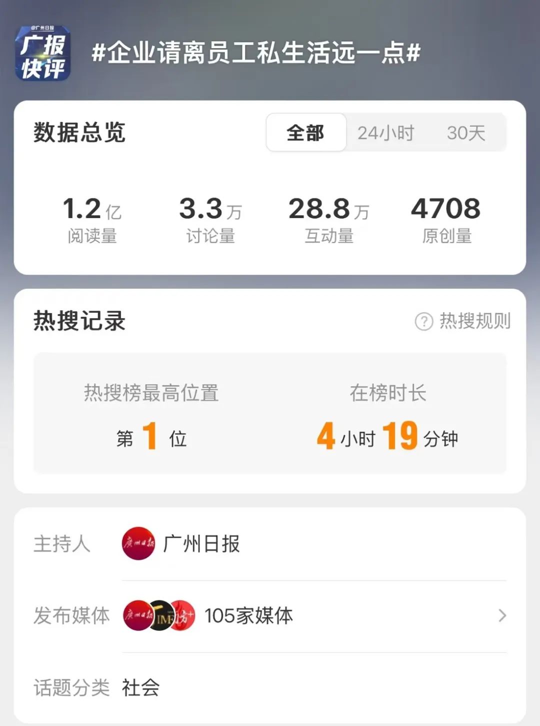 胖东来的滤镜，会不会被&ldquo;爹味&rdquo;打碎？