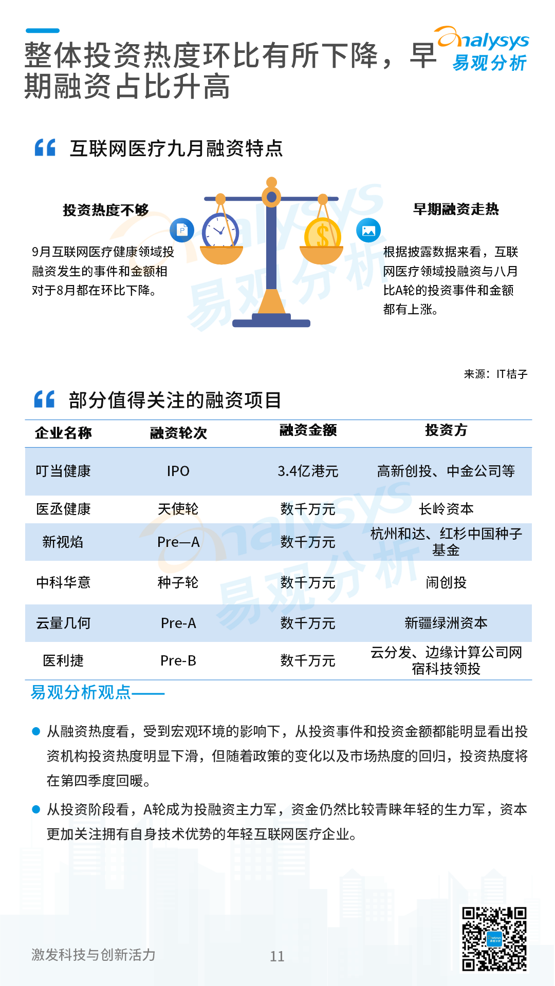 互联网医疗领域月度观察&mdash;&mdash;数字乡村建设加快，&ldquo;互联网+医疗健康&rdquo;带动乡村高质量发展