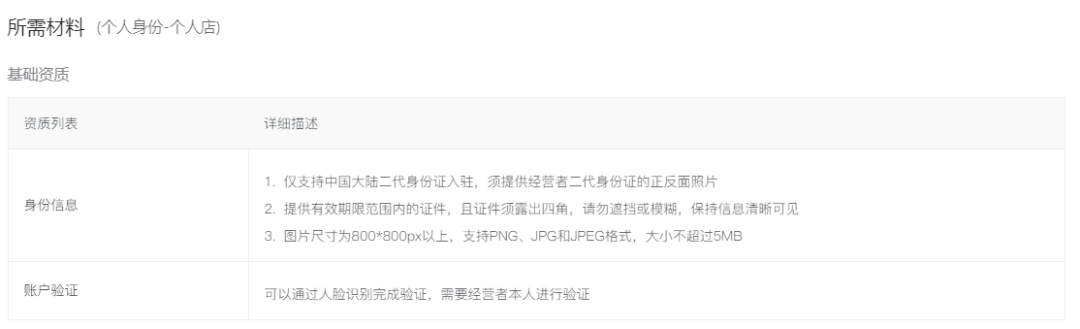 0元无门槛入驻？抖音小店最新政策！中小商家无成本赚钱的机会来了！
