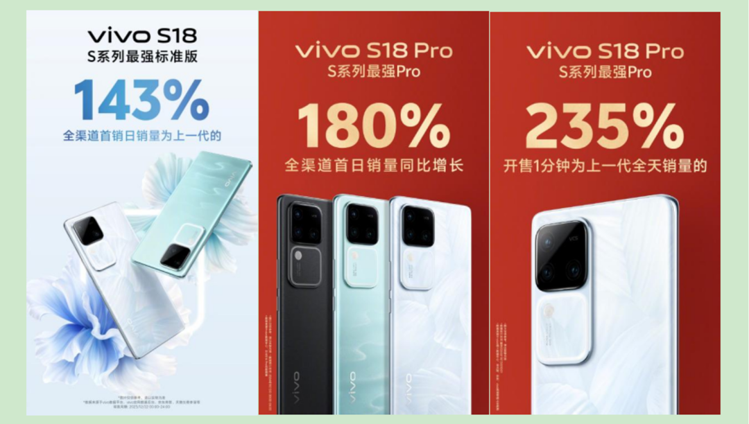 内卷中突围,蝉联国产第一的vivo凭什么?