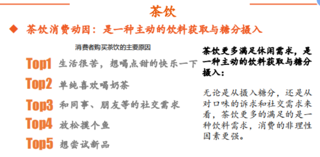 功能性VS休闲饮品，咖啡和茶饮不可互相替代
