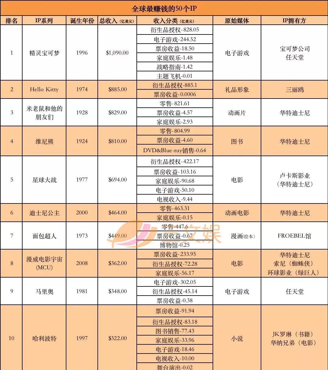 衍生品与宣发营销,《满江红》的两把刀
