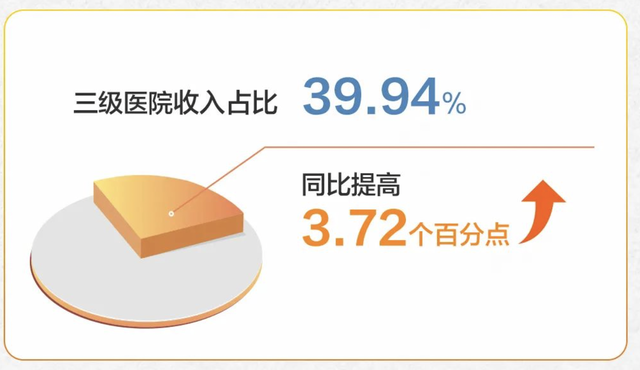 AI时代最受益的公司之一,ROE和确定性超高,机构开始抢筹的绝对龙头