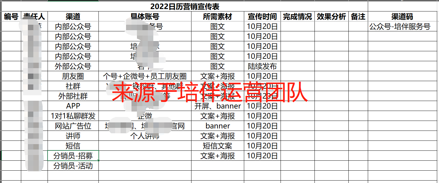 表格1.png 表格1.png