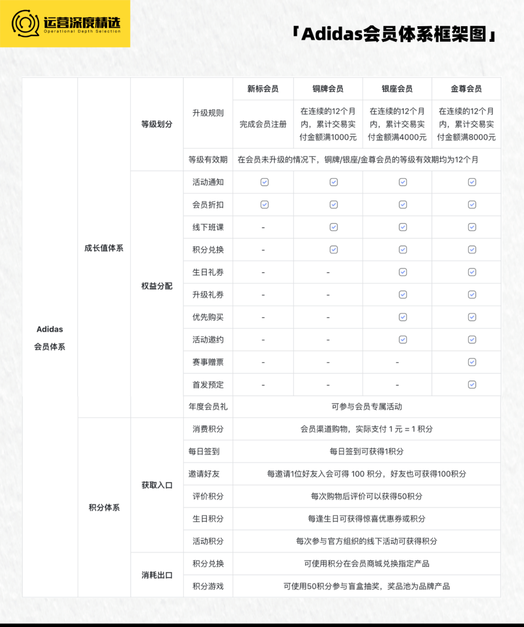 国潮退热,运动品牌靠什么穿越周期、走出库存困境?丨专题研究