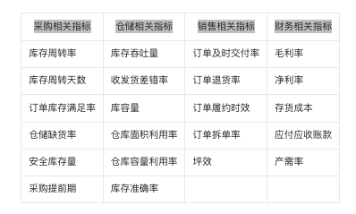 屏幕快照 2022-05-27 下午7.05.44.png