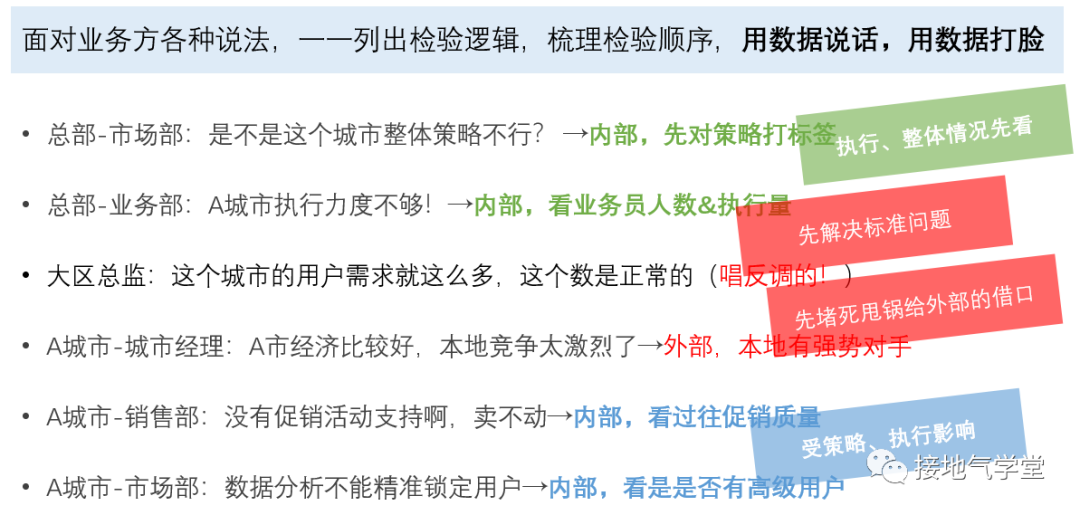 yyds！通向优秀数据分析师的6个阶梯