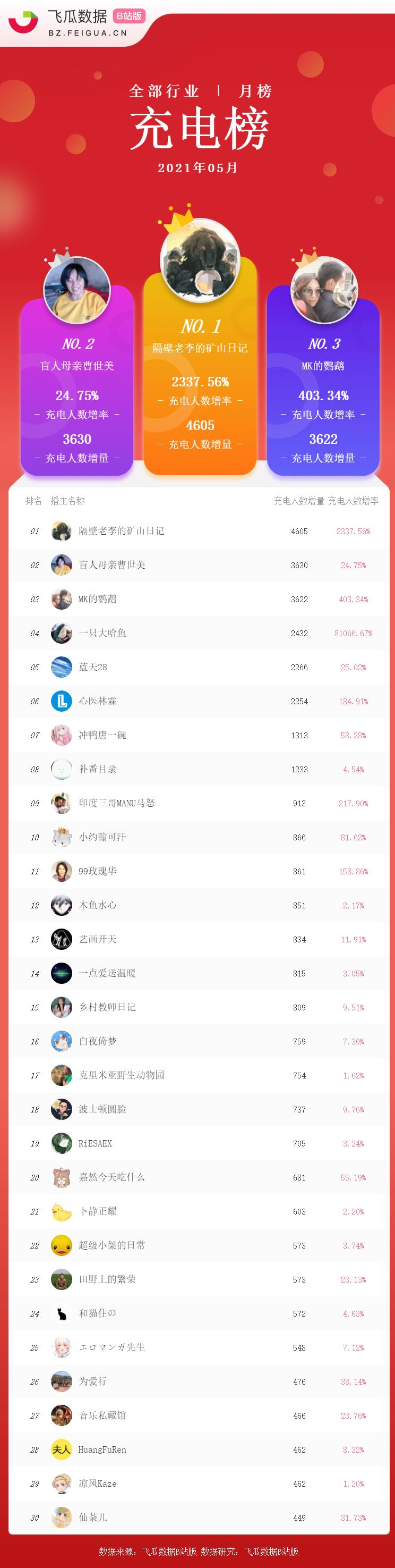 QQ图片20210609162541_副本.jpg QQ图片20210609162541_副本.jpg