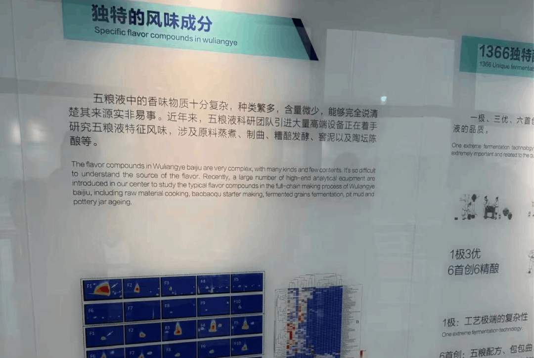 新时代下的五粮液：传统匠心和现代科技的&ldquo;平衡术&rdquo;